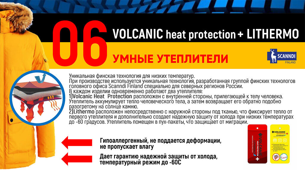 Умные утеплители Scanndi Finland - Volcanic heat protection + Lithermo